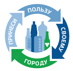       RecycleMap