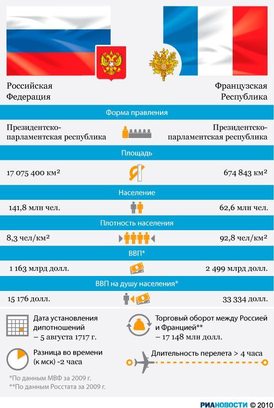Япония и испания отношения Япония и испания отношения