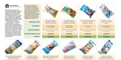 ����� ��������� �������� � ����������: ���������� ��������