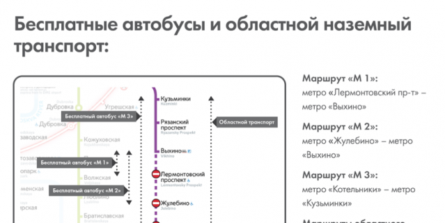 Кроме дополнительных маршрутов Кроме дополнительных маршрутов