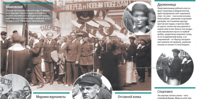 Москва, 1934-й. Колонна сотрудников ТАСС на первомайской демонстрации. Москва, 1934-й. Колонна сотрудников ТАСС на первомайской демонстрации.