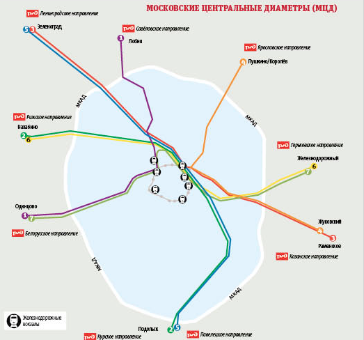 Схема метро 2020 год москва новые станции одинцово