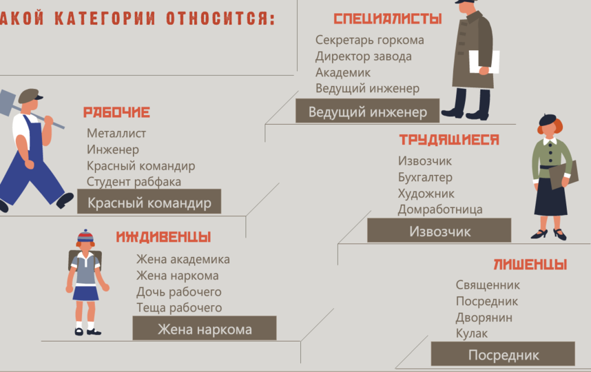 С какой профессией связано трещать по швам. Поставить в тупик с какой профессией связано. С какой профессией связано выражение поставить в тупик. Поставить в тупик что означало раньше. Поставить в тупик значение раньше и сейчас.