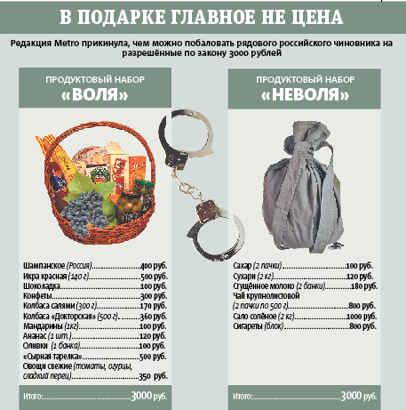 Воля Про Новый Год Воля Про Новый Год