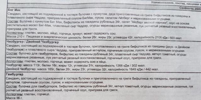 Информация о продукции, реализуемой в ПБО Макданалдс. Информация о продукции, реализуемой в ПБО Макданалдс.