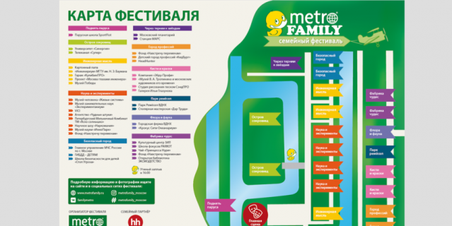 Карта фестиваля Metro Family. Карта фестиваля Metro Family.
