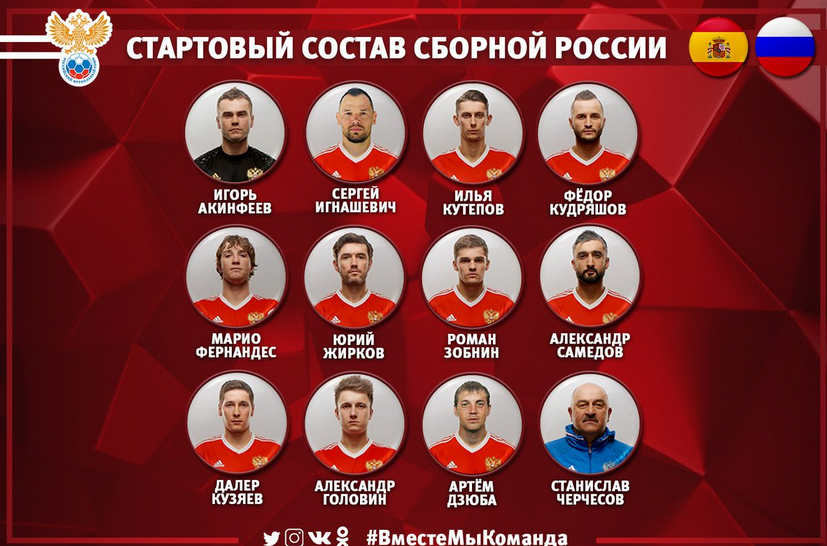         -2018  .   twitter.com/TeamRussia