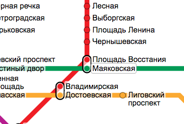 Сколько закрыли станции метро. Закрытие станции метро Питер. Закрытие станции метро Маяковская. Станция Маяковская реконструкция. Станция Маяковская закрыта.