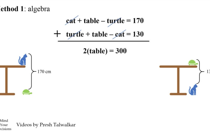 This is a table these are tables. Китайские задачи. Кошка и черепаха высота стола. How Tall is the Table. Японская задача про высоту стола.