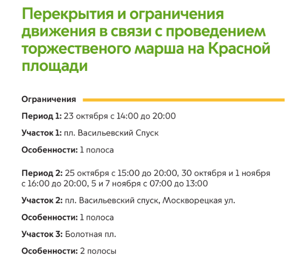 Скриншот http://transport.mos.ru. 