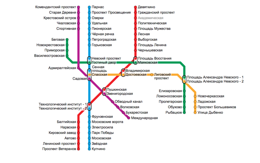 Схема Петербургского метрополитена. Схема метрополитена Санкт Петербург Московский вокзал. Метро Нарвская на схеме метрополитена. Ладожская метро схема.