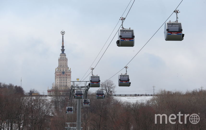 Канатная дорога санкт петербург