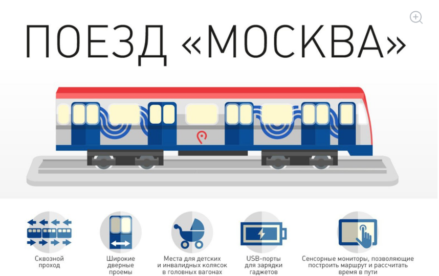 Особенности поезда "Москва". Фото mos.ru