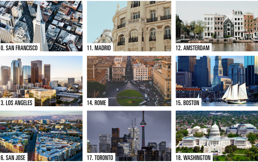  -     .  https://www.bestcities.org/rankings/worlds-best-cities/, "Metro"