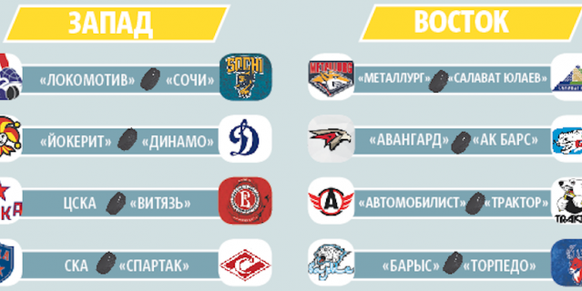 Стартовал кубок Гагарина. Стартовал кубок Гагарина.