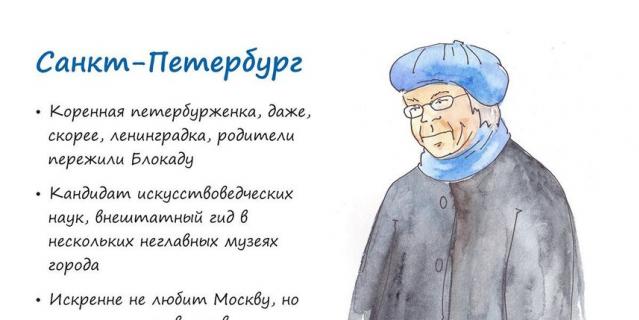 Олицетворение городов. Олицетворение городов.