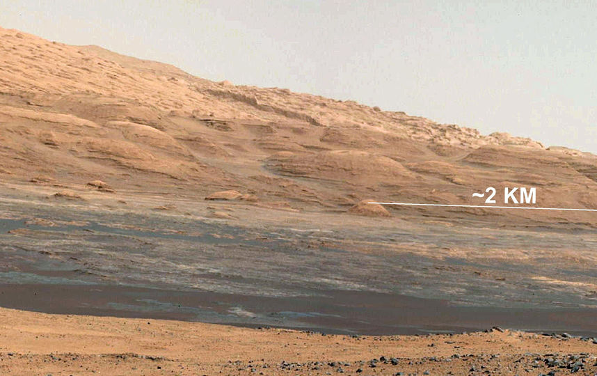 Снимки поверхности Марса. Фото Getty