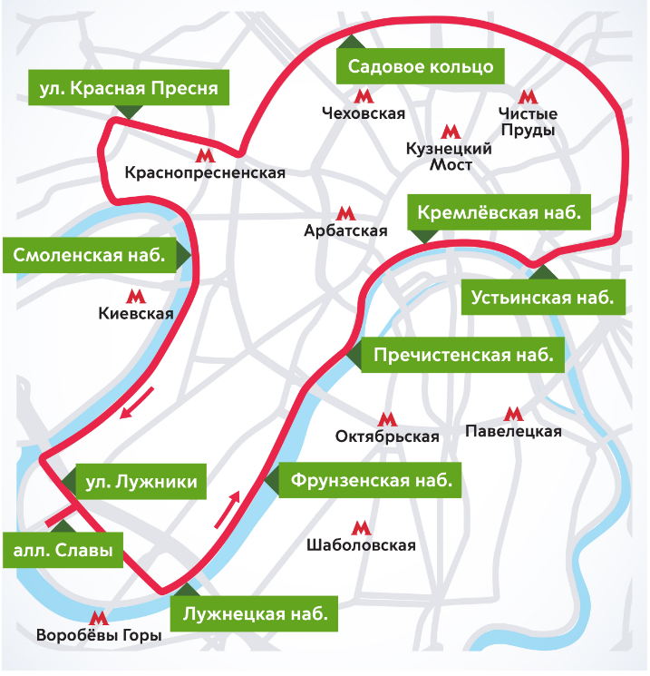 Перекрытие кольца в москве. Перекрытие садового кольца в Москве. Перекрытие садового кольца в Москве 2019. Садовое кольцо схема движения. Перекрыто садовое кольцо в Москве.