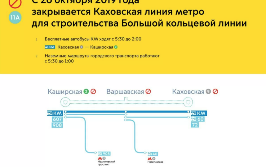 В Москве закрыли Каховскую линию метро на два года. Фото mos.ru