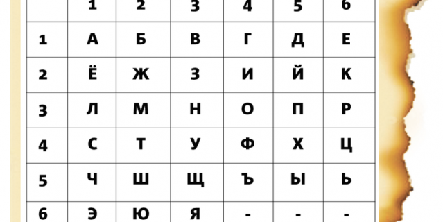 Квадрат Полибия. Квадрат Полибия.