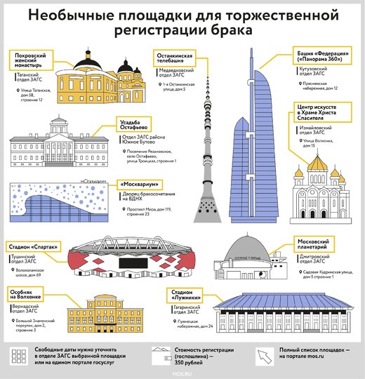 Особняк royal регистрация брака фото