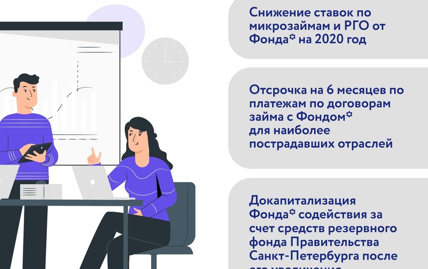 О мерах поддержки бизнеса - в картинках. Фото https://www.gov.spb.ru/