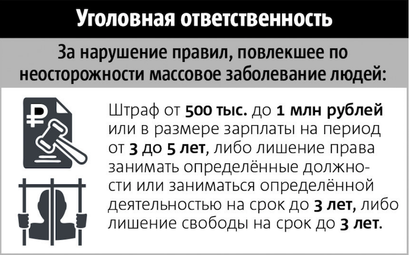 Штрафы за нарушение режима самоизоляции. Фото Павел Киреев., "Metro"