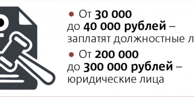 Штрафы за нарушение режима самоизоляции. Штрафы за нарушение режима самоизоляции.