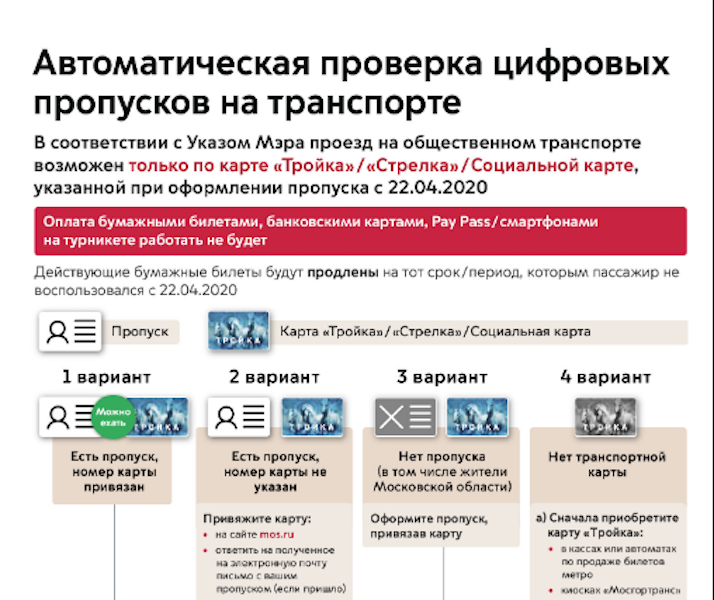 В Москве с 22 апреля контроль пропусков станет автоматическим. Фото Департамент транспорта, "Metro"