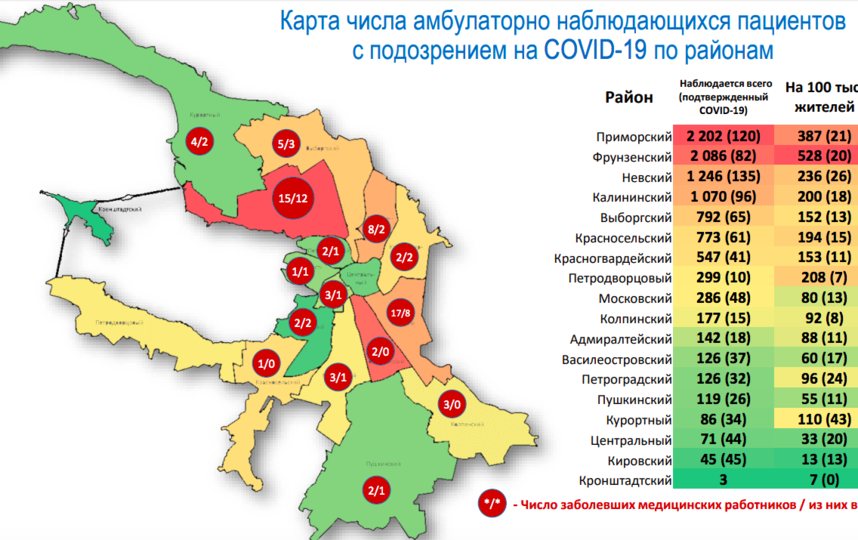 Карта коронавируса по всем районам Петербурга. Фото Пресс-служба Администрации Петербурга