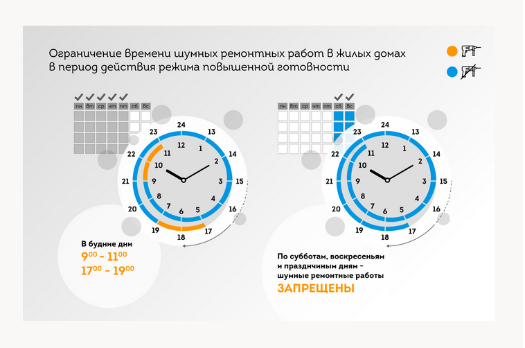 Шумный ремонт в субботу.