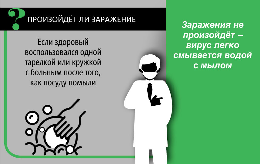 спас от заражения. спас от заражения. вакцина от гриппа в москве. от каких болезней защищает презерватив. врачи спасают от коронавируса.