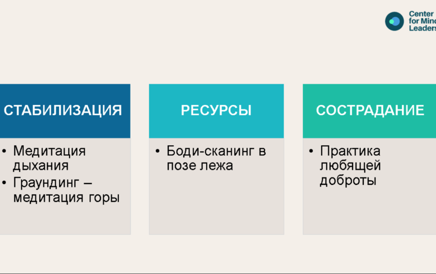 Четыре упражнения для снижения тревоги. Фото из вебинара на YouTube-канале “Университет Правительства Москвы”, Скриншот Youtube