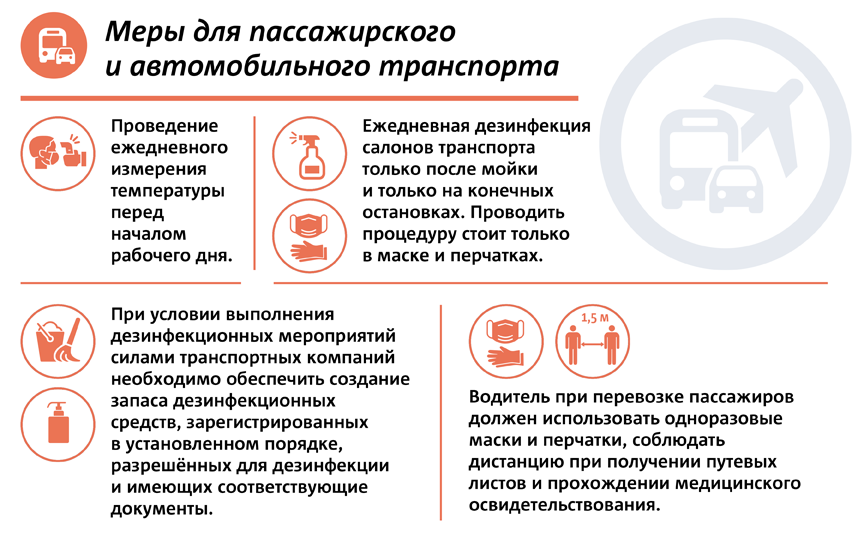 Новые правила для работы транспорта. Фото Сергей Лебедев, "Metro"