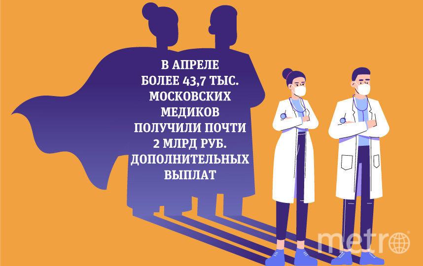 Какие доплаты получают столичные медики. Фото Павел Киреев, "Metro"