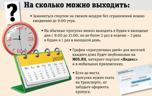 Когда можно выходить на прогулки. Когда можно выходить на прогулки.