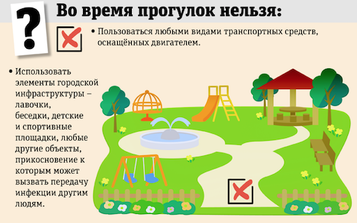 Что запрещается делать во время прогулок. Что запрещается делать во время прогулок.