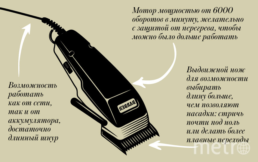 Как выбрать машинку для стрижки волос