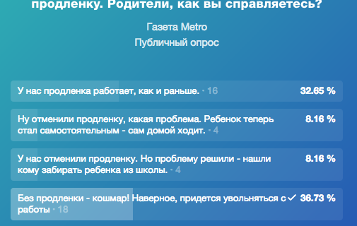Опрос Metro ВКонтакте.