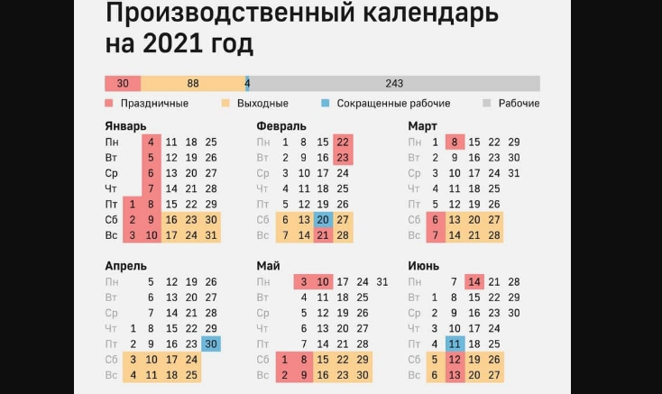 Выходные и праздничные дни в 2021 году в России. Календарь выходных 2021. Нерабочие дни в 2021 году. Праздничные нерабочие дни в мае 2021 года в России.
