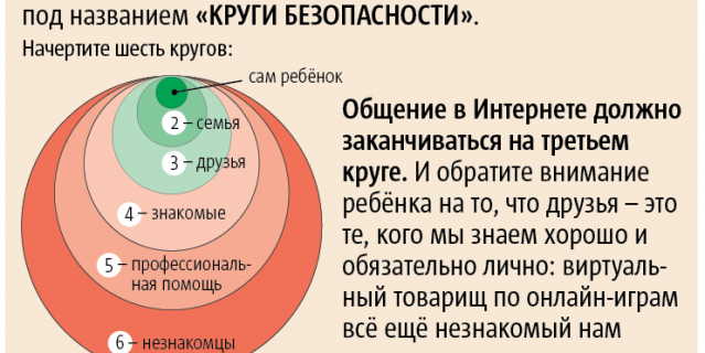 Инфографика. Инфографика.