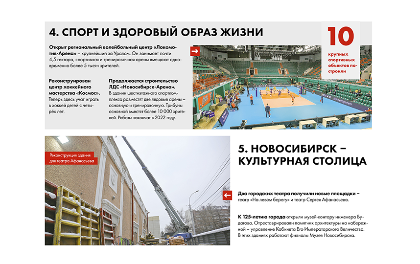 локоть что сделал для новосибирска. Смотреть фото локоть что сделал для новосибирска. Смотреть картинку локоть что сделал для новосибирска. Картинка про локоть что сделал для новосибирска. Фото локоть что сделал для новосибирска