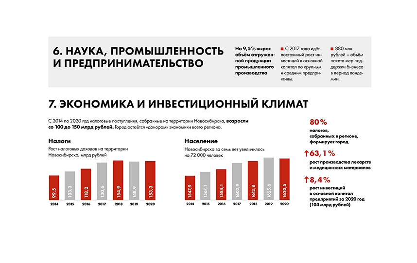 локоть что сделал для новосибирска. Смотреть фото локоть что сделал для новосибирска. Смотреть картинку локоть что сделал для новосибирска. Картинка про локоть что сделал для новосибирска. Фото локоть что сделал для новосибирска