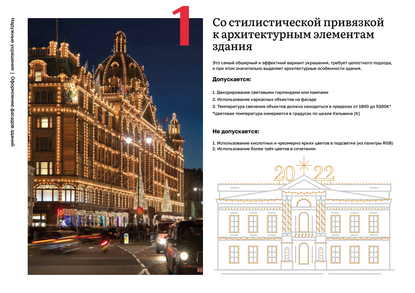 Оформление Города К Новому Году 2022 Оформление Города К Новому Году 2022