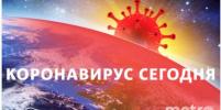 Коронавирус в России: статистика на 31 января