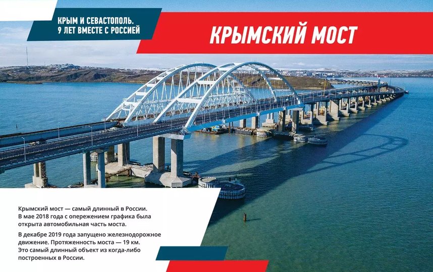 Как изменился Крым за девять лет в составе РФ. 