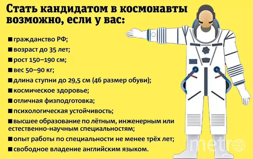 Зарплата космонавтов в 2023 россии месяц. Космонавт. Набор Космонавта. «Роскосмос» объявил набор в отряды Космонавтов. Отбор в отряд Космонавтов Роскосмос 2023.