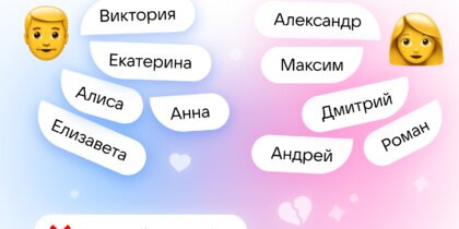 50% россиян хотя бы раз пролистывали анкету в приложении для знакомств из-за не понравившегося им имени