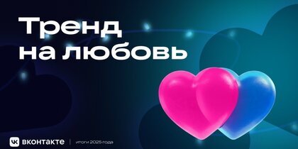 ������������ VK ���������: 194 ��� ������ � 1,7 ���� ��������� � 2025 ����