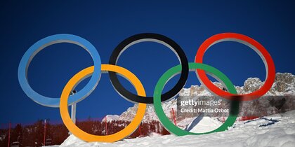 ����� ������������ ���������� ����������� �� ���������-2026